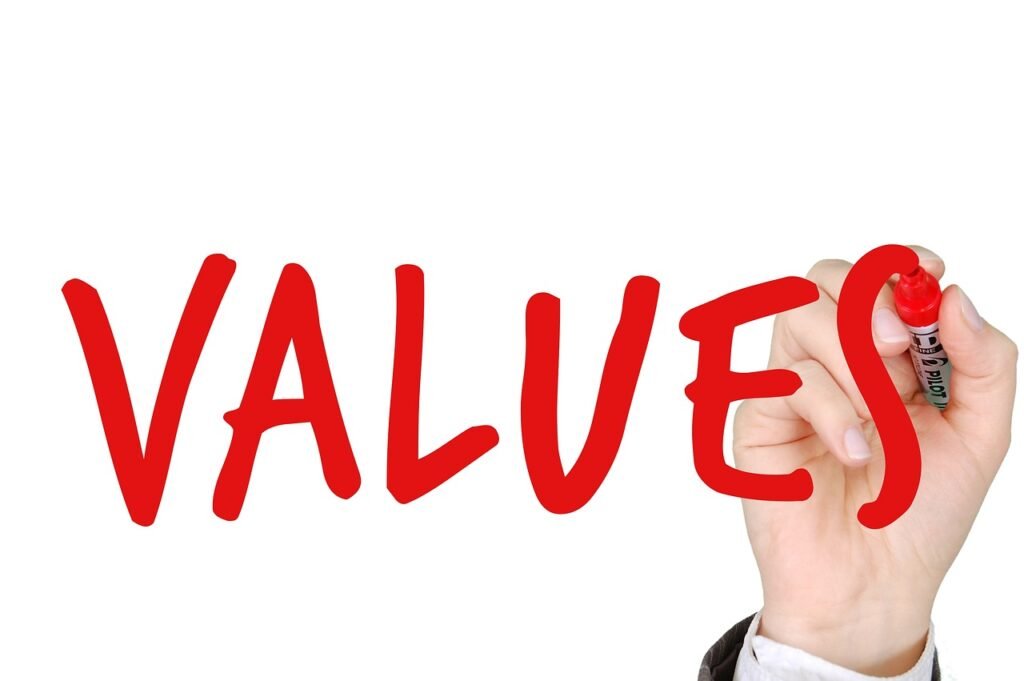 business, performance, values, coaching, development, management, success, values, values, values, values, values